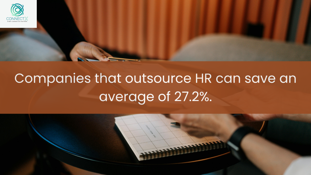 HR outsourcing companies London